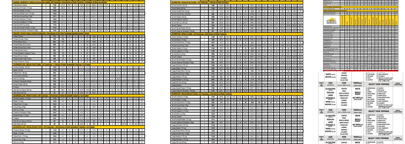 Burrito Boyz Menu