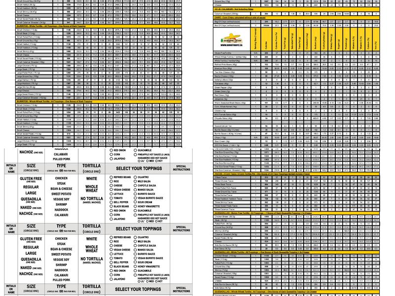 Burrito Boyz Menu