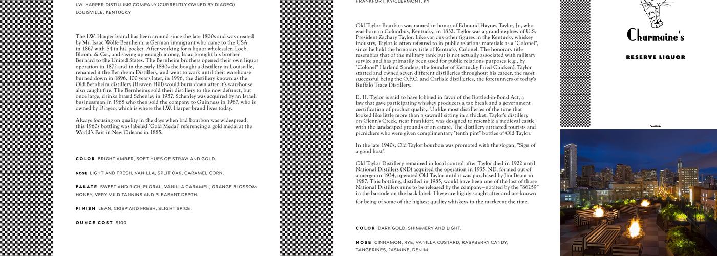 Charmaine's Rooftop Bar & Lounge Menu