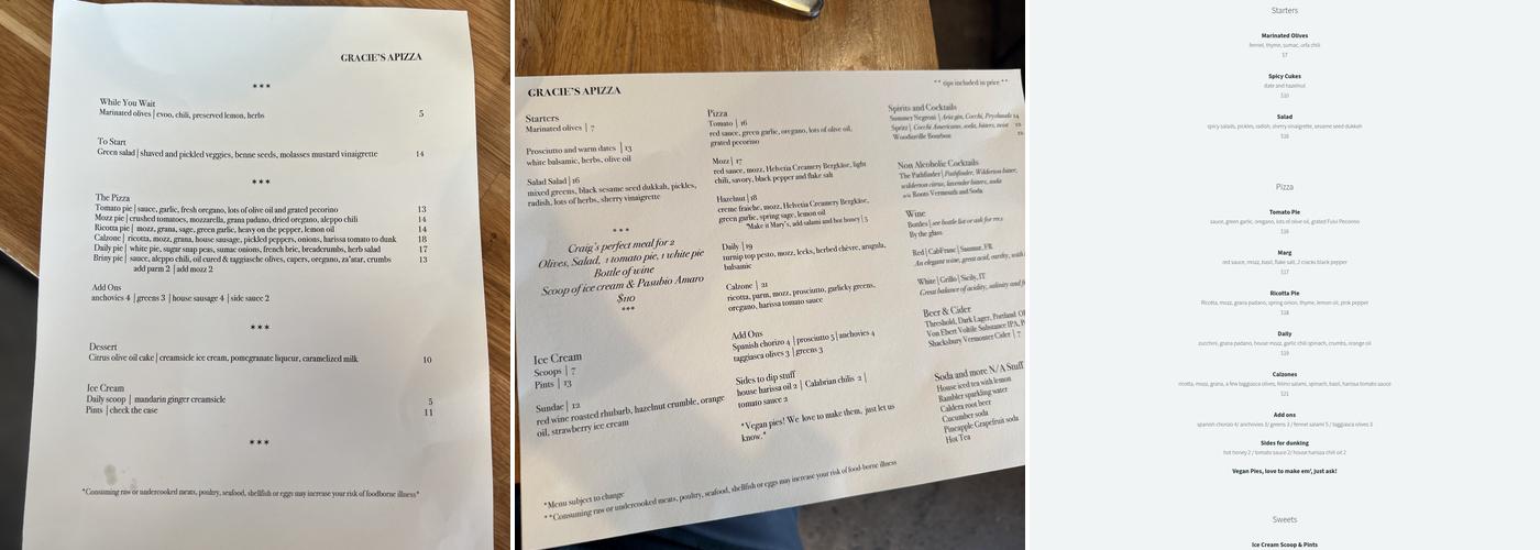 Gracie’s Apizza Menu
