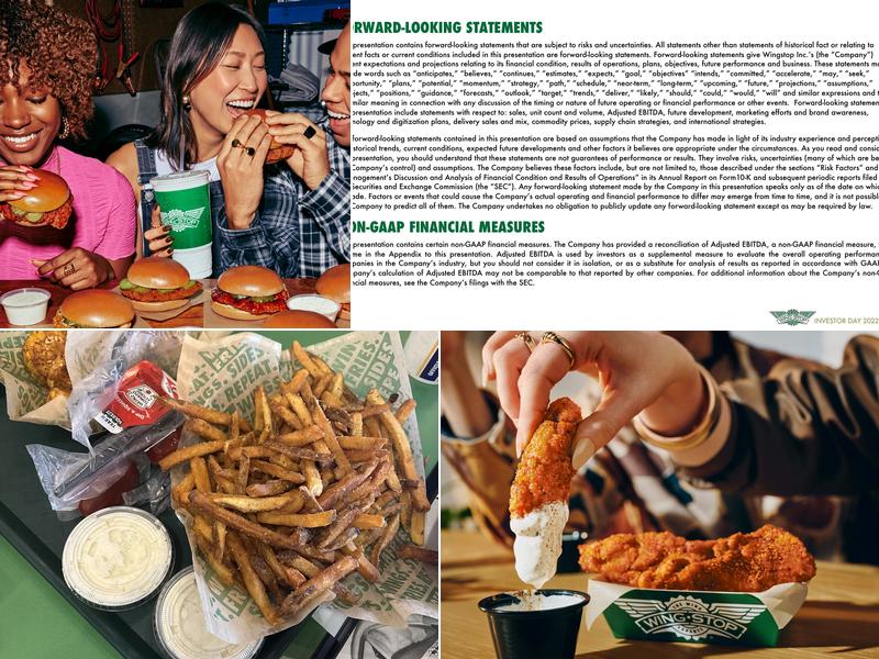 Wingstop Menu