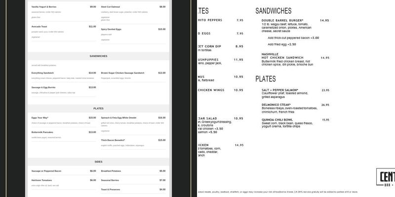 Central Bar + Kitchen Menu