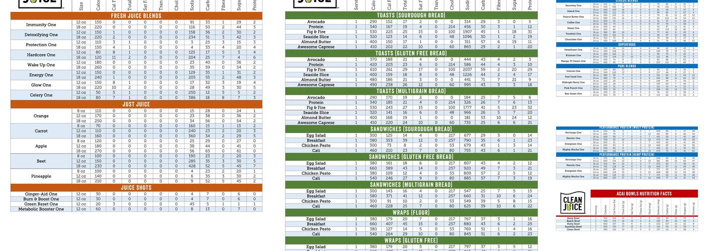 Waterbean Coffee Menu