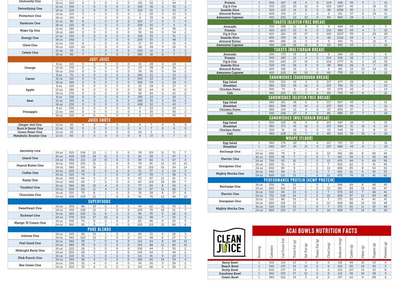Waterbean Coffee Menu