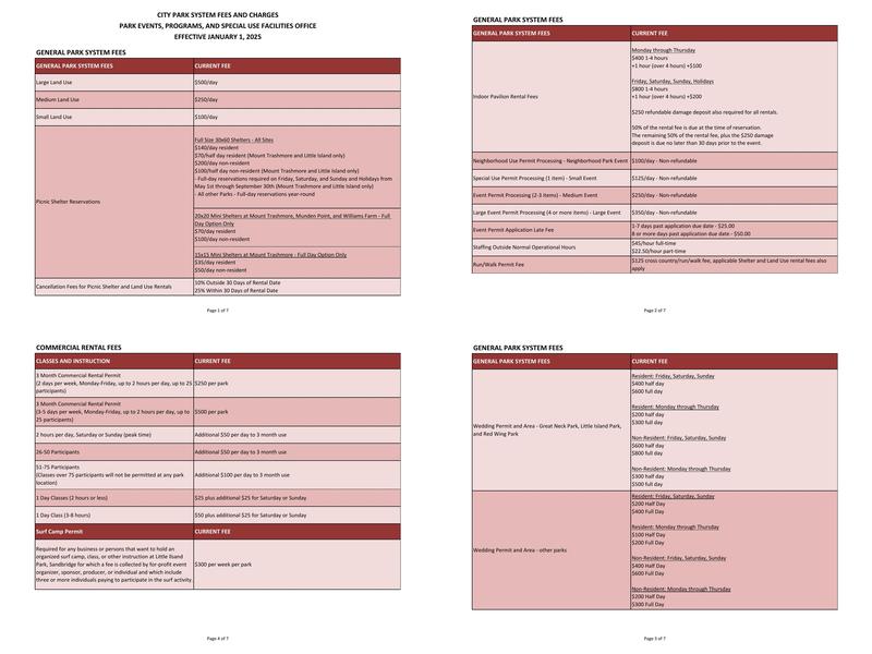 West Neck Creek Natural Area Menu