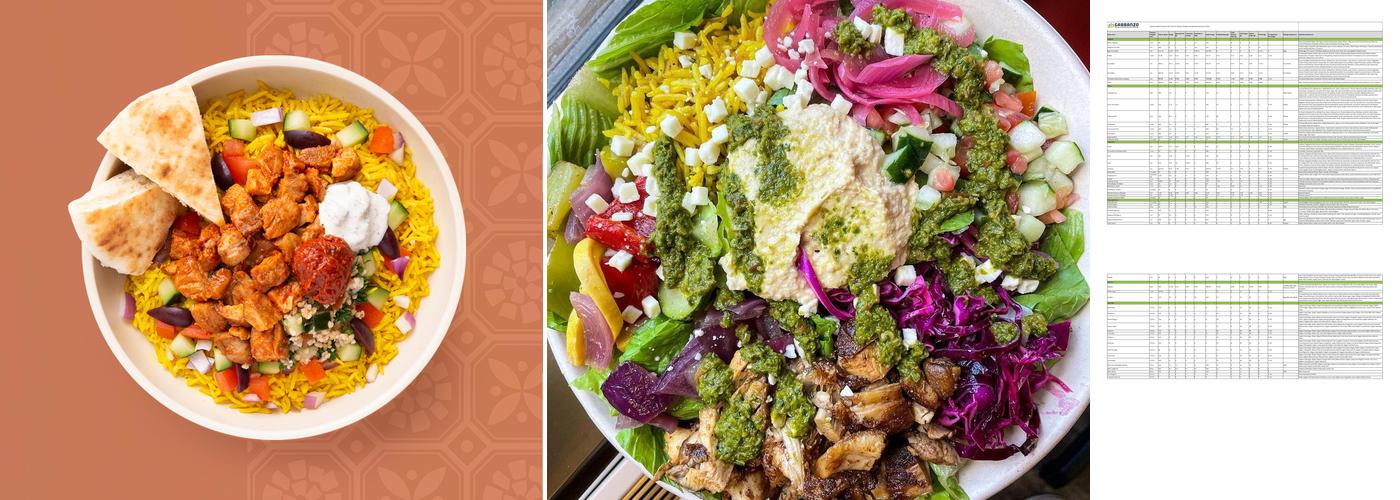 Garbanzo Mediterranean Fresh Menu