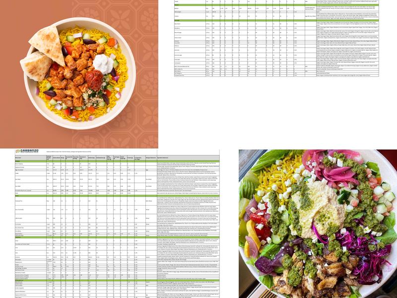 Garbanzo Mediterranean Fresh Menu