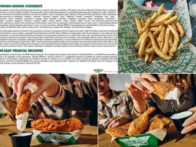Wingstop Menu