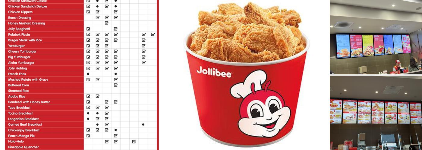 Jollibee Menu