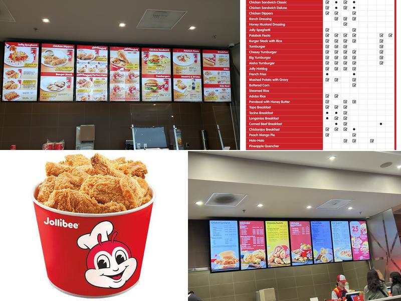 Jollibee Menu