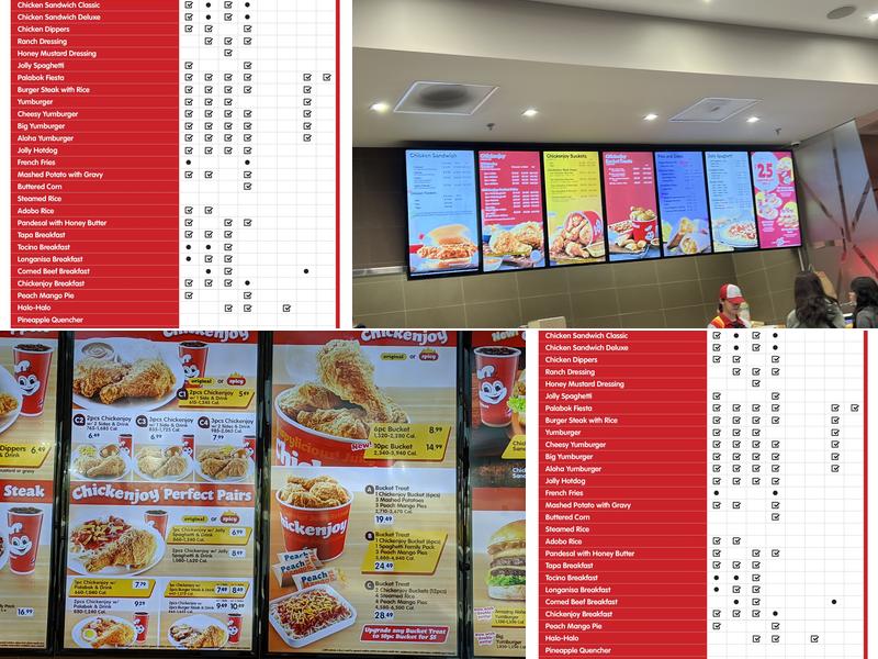 Jollibee Menu