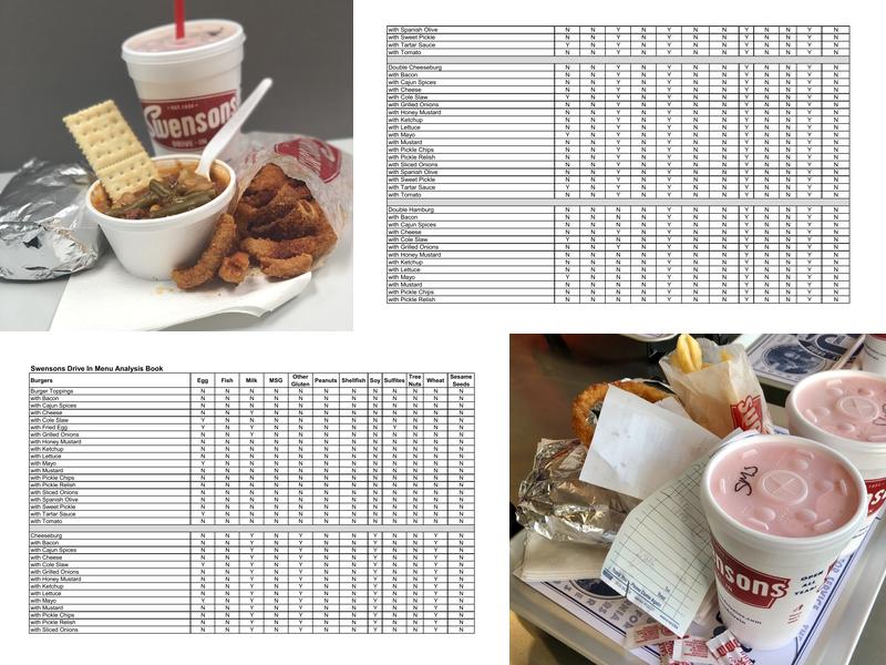 Swensons Drive-In Menu