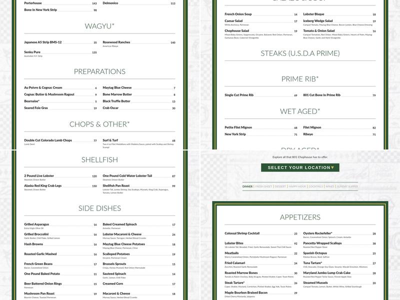 801 Chophouse Minneapolis Menu