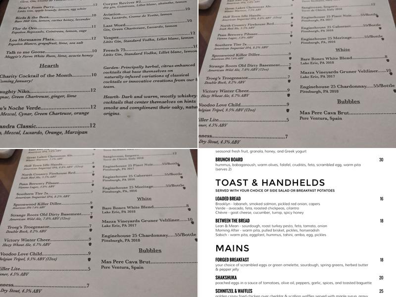 The Forge Menu