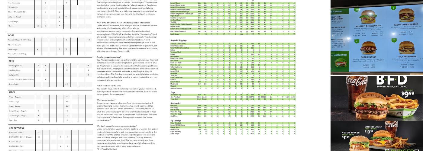 BurgerFi Menu