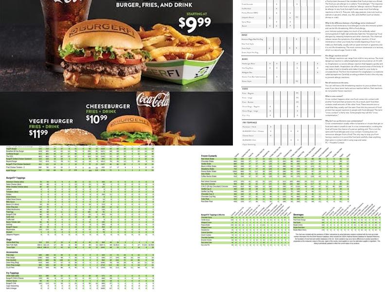 BurgerFi Menu