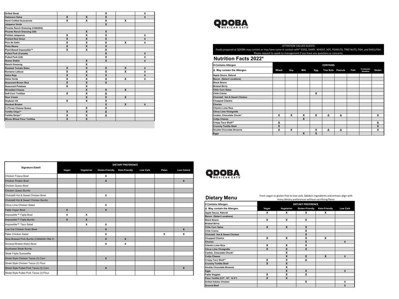 Qdoba Mexican Eats Menu