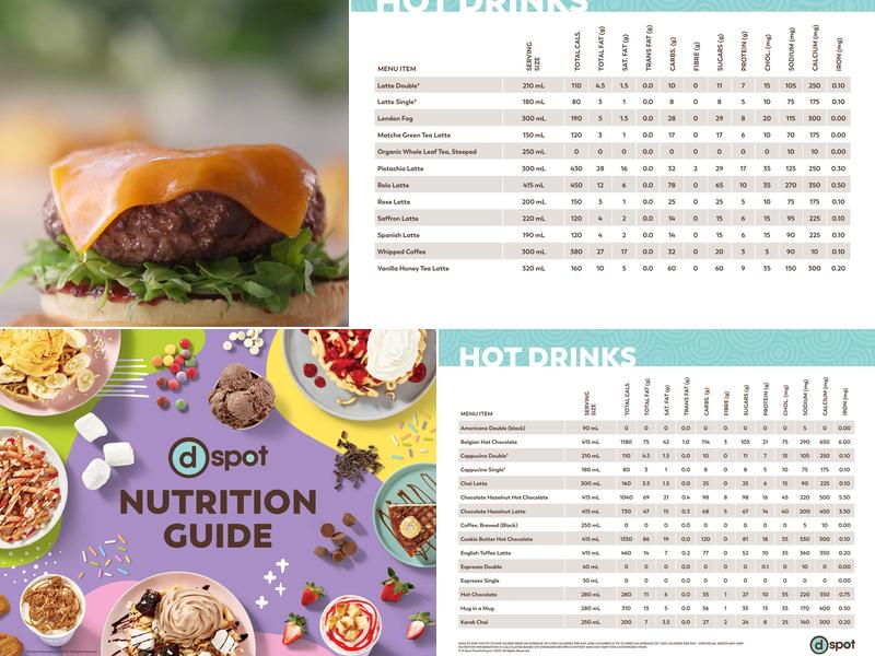 D Spot Dessert Cafe Calgary 17th Ave Menu