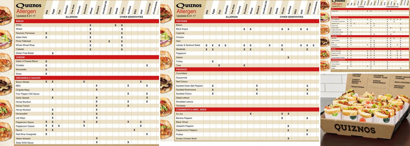 Quiznos Menu
