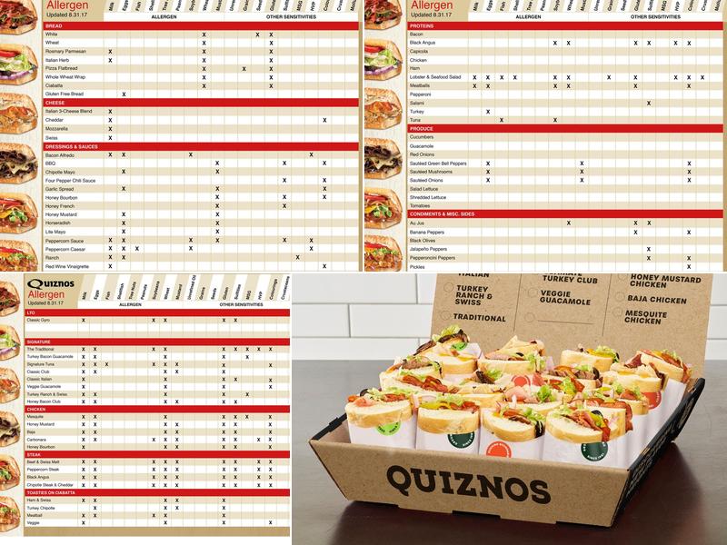 Quiznos Menu