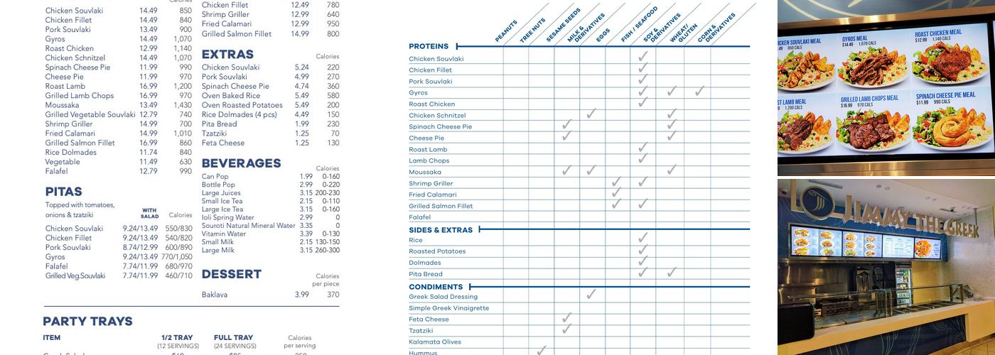 Jimmy The Greek Menu