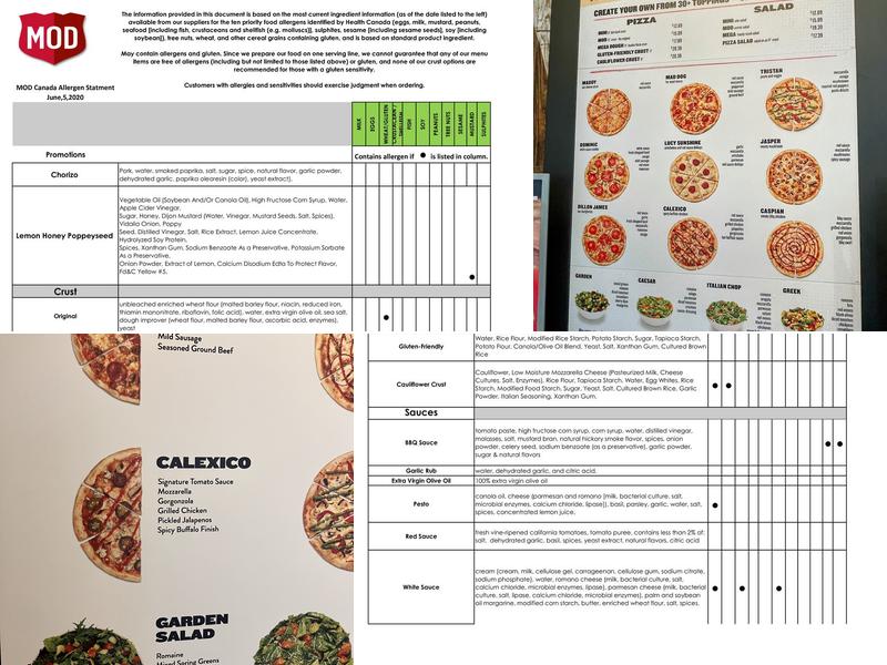 MOD Pizza Menu