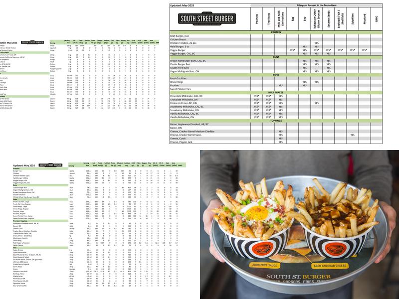 South St. Burger Menu