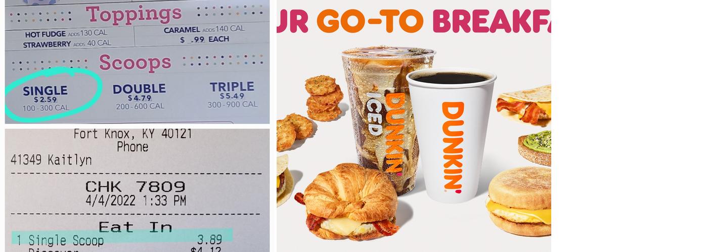 Dunkin' Menu