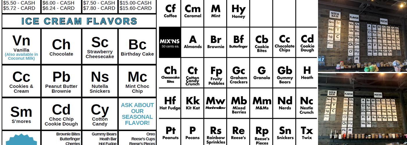 N7 Nitrogen Ice Cream Menu