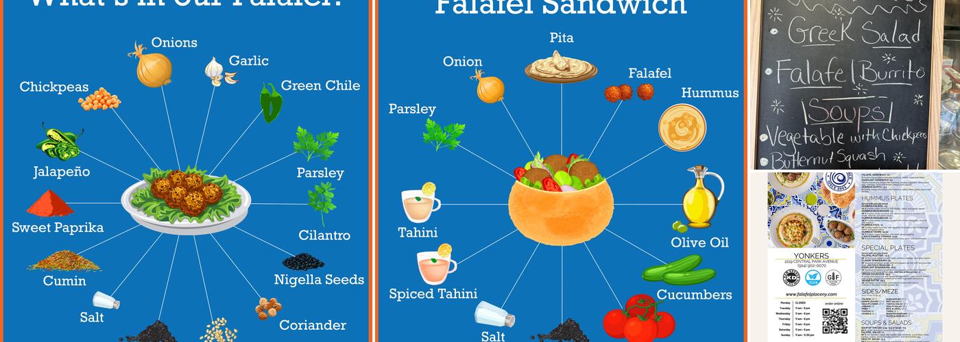 Falafel Place Menu
