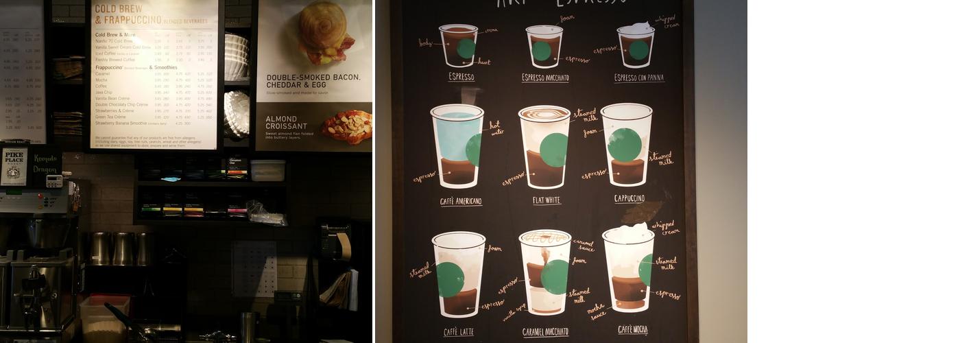 Starbucks Menu