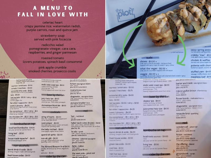 The Plot Menu