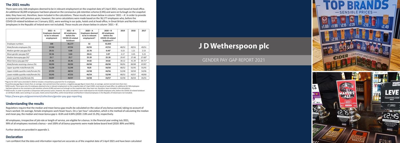 The Benjamin Huntsman - JD Wetherspoon Menu