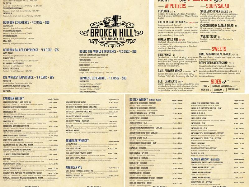 Broken Hill Menu