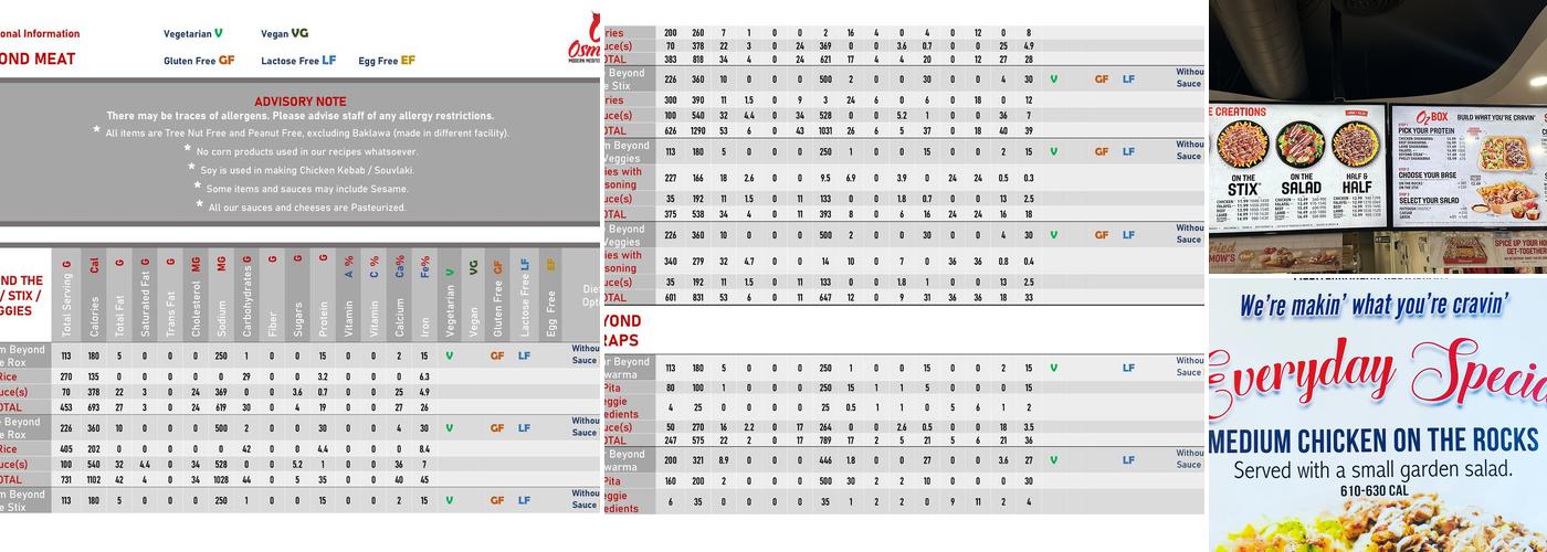 Osmow's Shawarma Menu