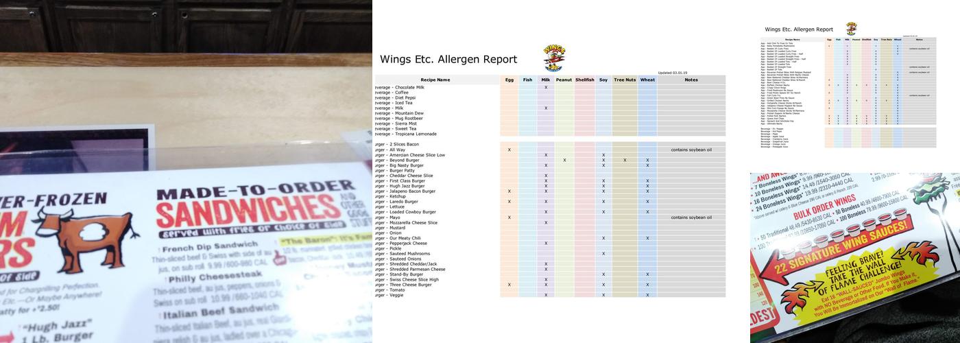 Wings Etc. Menu