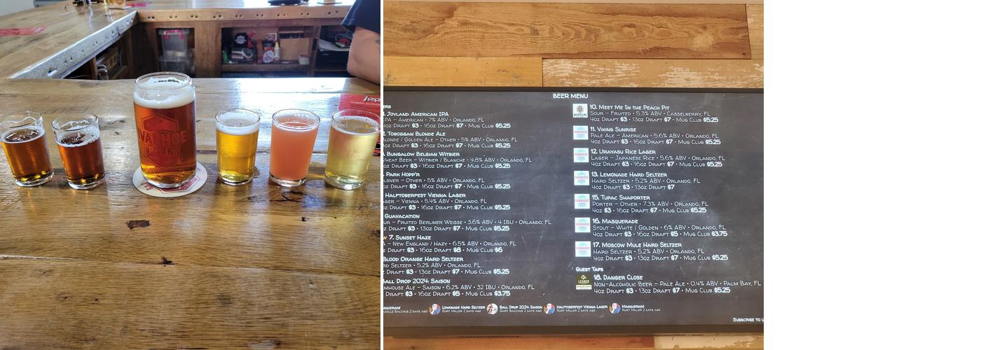 Ivanhoe Park Brewing Company Menu