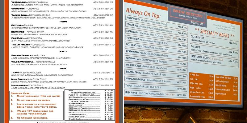 Brew Keepers Menu