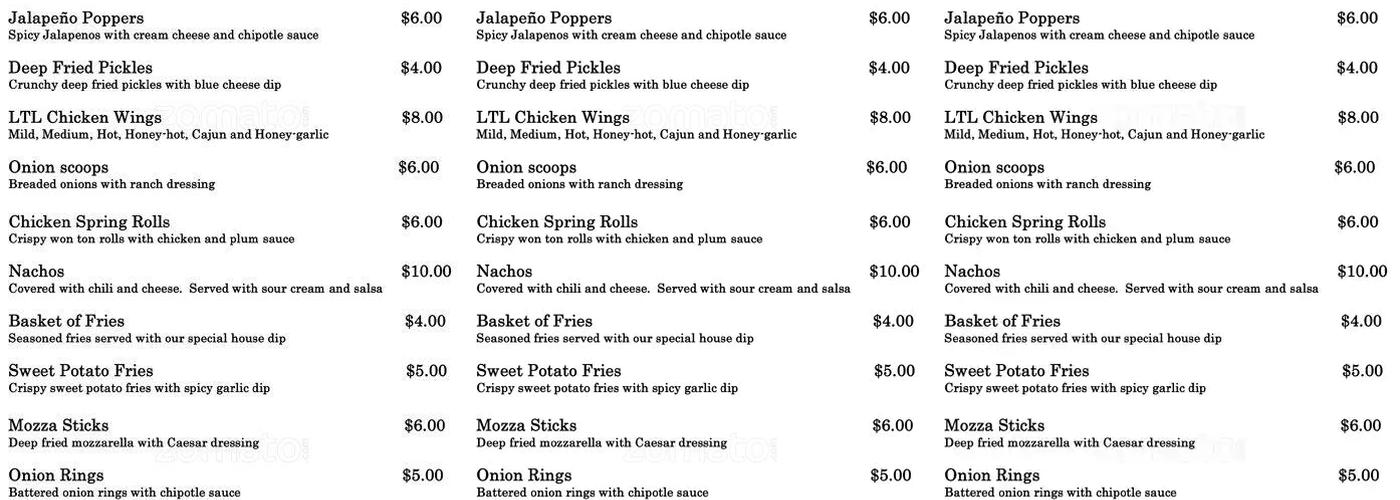 Less Than Level Menu