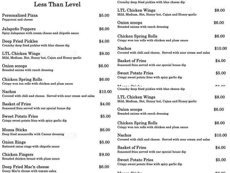 Less Than Level Menu