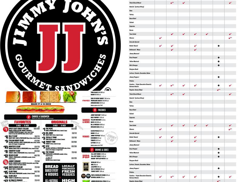 Jimmy John's Menu