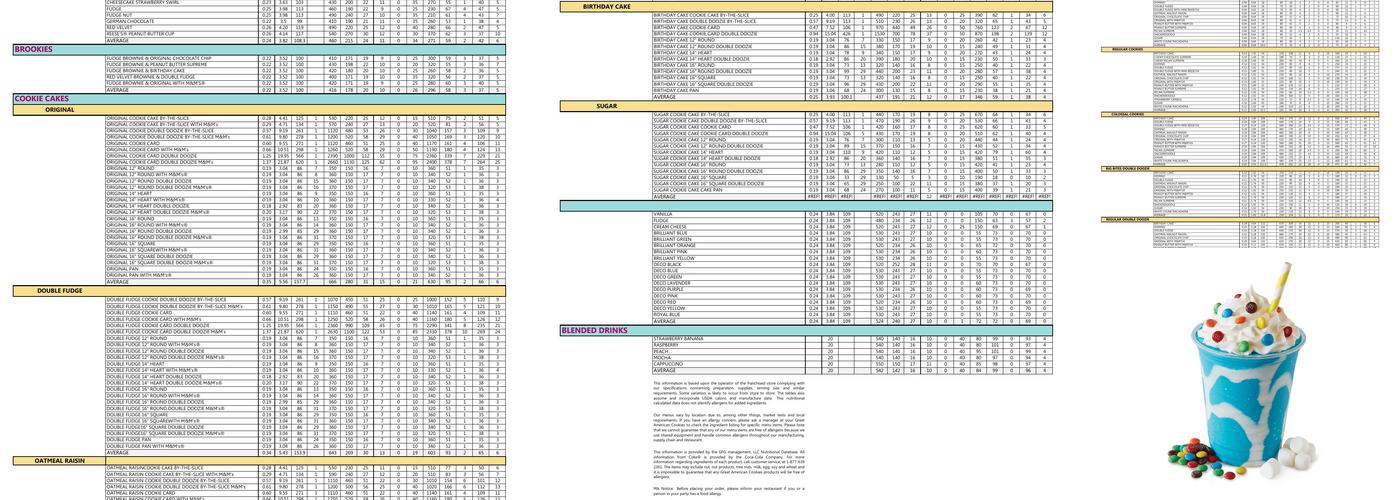 Great American Cookies Menu