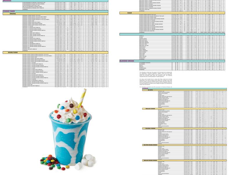 Great American Cookies Menu