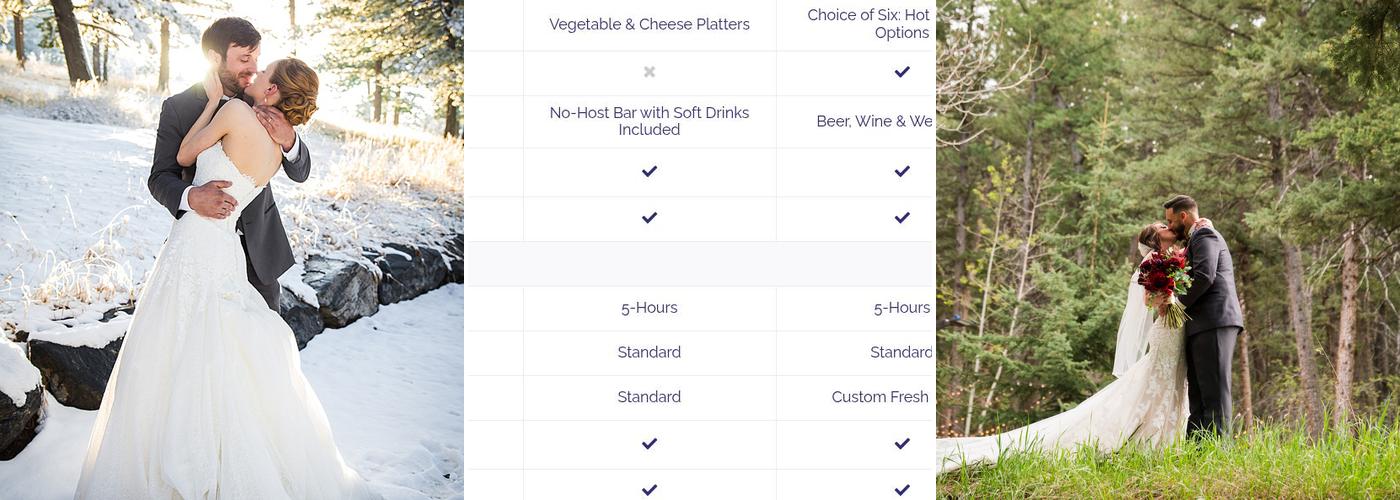 The Pines by Wedgewood Weddings Menu