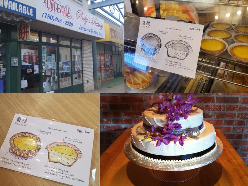 Ruby's Bakery