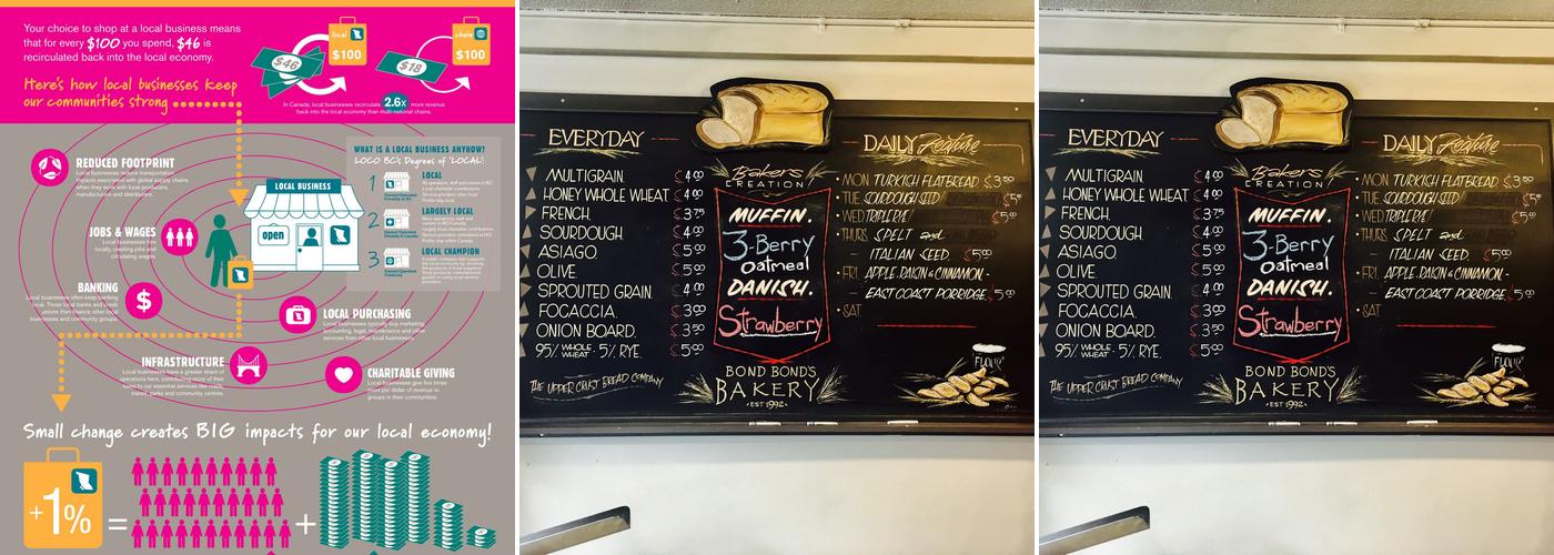 Bond Bond's Bakery Menu