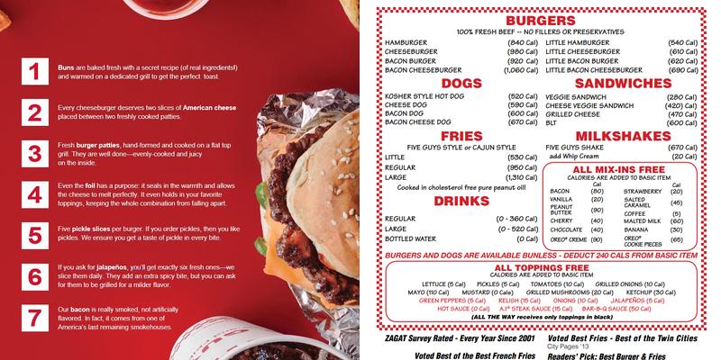 Five Guys Menu