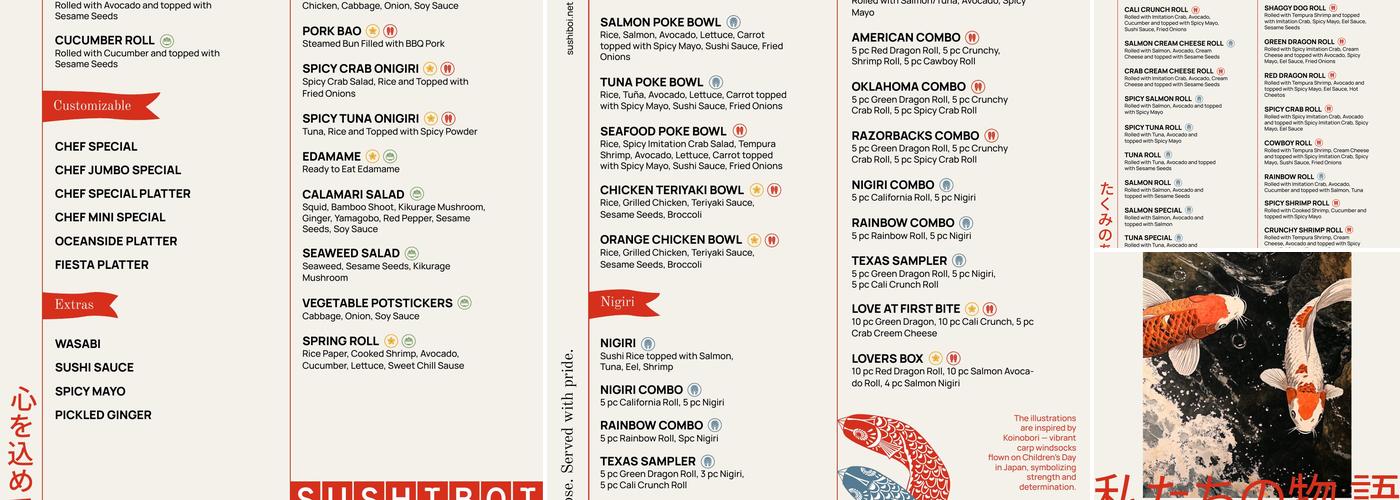 Sushiboi Menu