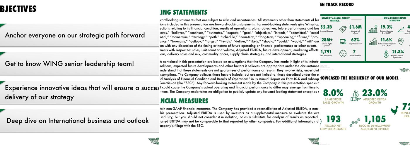 Wingstop Menu