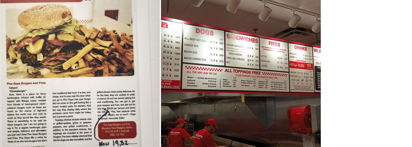 Five Guys Menu